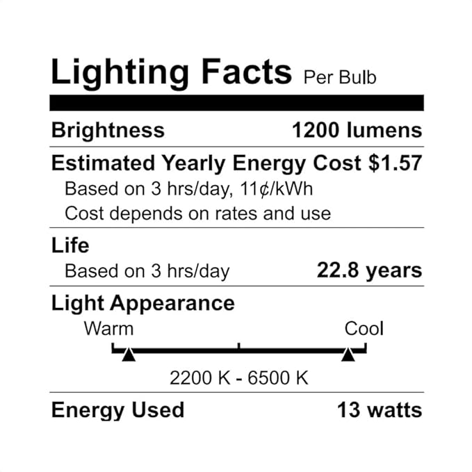 WiZ Connected 120W PAR38 Color LED Smart Bulb - Pack of 6 - E26 - Indoor/Outdoor - Connects to Wi-Fi - Control with Voice or App - Works with Google Home, Alexa & Siri
