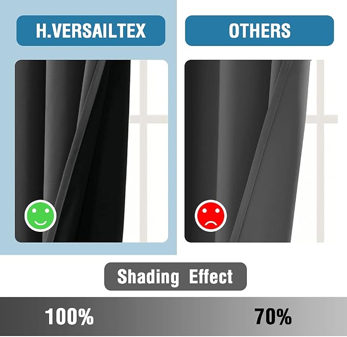 H.VERSAILTEX 100% Blackout Curtains - Image 5