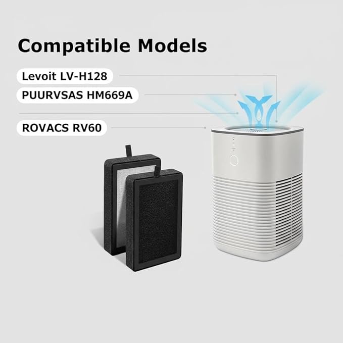 Air Filter Compatible with LEVOIT LV-H128, PUURVSAS HM669A, ROVACS RV60 Air Purifier, H13 HEPA Replacement Filter, 4 Pack