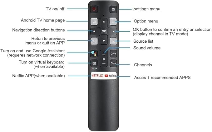 New OEM Replacement Remote RC802V FNR1 fit for TCL TV 40S334 50S434 55S434 75S434 40S330 70S430 32S334 55S435 50S435 43S43432S6500A 65P8S 65P8 55P8S 49S6800FS 49S6800 32S6500S 32S6800S 32S6510S 32A325