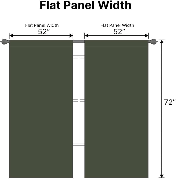 H.VERSAILTEX Blackout Curtains Thermal Insulated Window Treatment Panels Room - Image 7