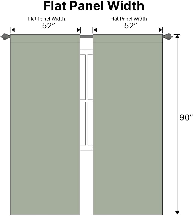 H.VERSAILTEX Back Tab Sage Green Curtains 90 Inch Long - Image 7