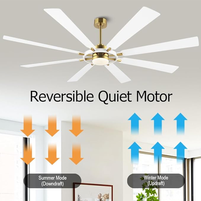 ELEHINSER 80 Inch Ceiling Fan with Lights and 3 Downrods, 8 Plywood Blades, 6-Speed Noiseless Reversible DC Motor, 3CCT, Windmill Ceiling fan for Kitchen Bedroom Living Room, Brass and White