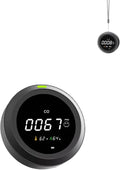 Portable Rechargeable Carbon Monoxide Detector & Monitor – CO Tester with Over-Limit Alarm, Audible Alert and Breathing Light for Home, Car, RV, Camping, Travel