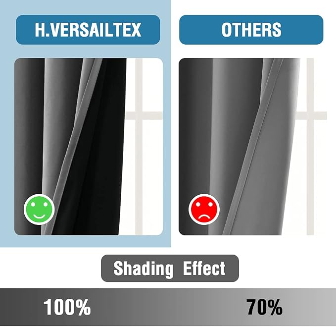 H.VERSAILTEX 100% Blackout Curtains - Image 5