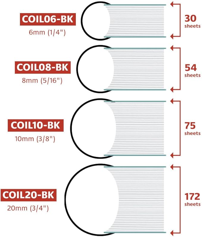 TruBind 20mm (3/4 in.) Spiral Binding Coils for Reports, Presentations and Proposals | 4:1 Pitch | 12 in. Length | Black | 172 Sheets Binding Capacity | 50 Pack