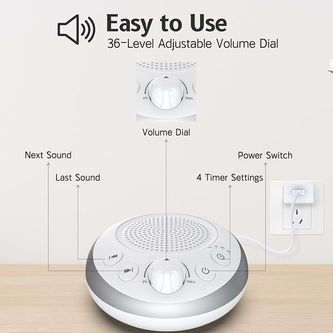 Loud Pink Noise Machine Sleep Machine Nostop 30 Soothing Sounds for Baby Kids Adults Sleep Pinknoise Machine 36-Level Vol Auto-Off Timer Memory Function for Home Travel Office
