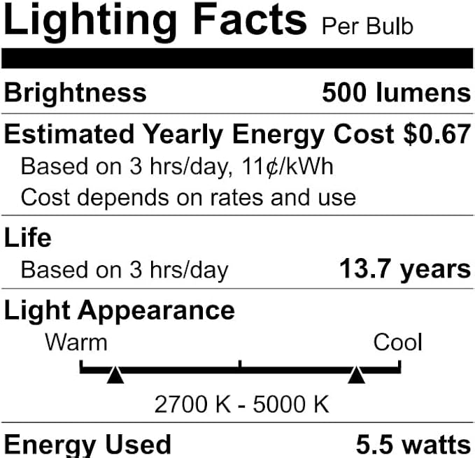 WiZ Connected 60W G25 Tunable White Filament Smart Light Bulbs - E26 LED Bulb - Control with Voice or App + Activate with Motion - Matter Compatible - 1 Pack