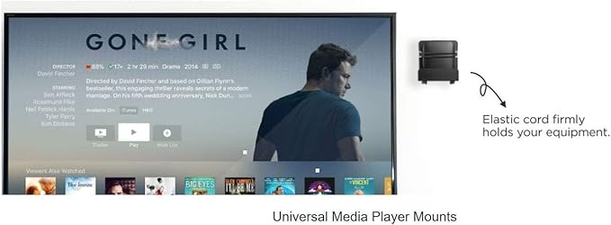 Mount Plus MP-APM-06-01 10 Pack Streaming Media Player Wall Mounting Bracket for Most Small Devices Up to 11 lbs. - Apple TV, Roku, Fire TV, etc (10 Pack Narrow)