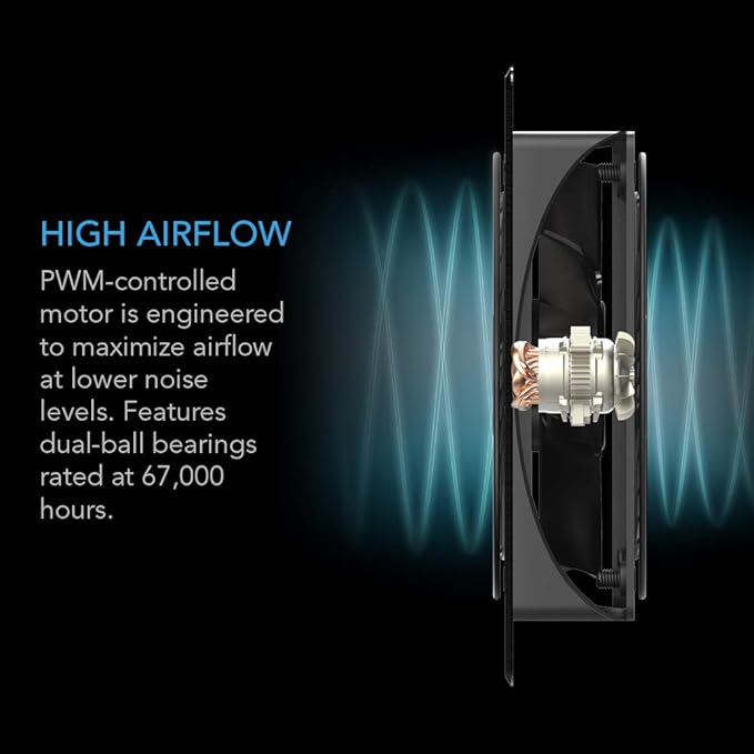 AC Infinity AIRTITAN T7, Ventilation Exhaust Fan 12" with WiFi Temperature Humidity Controller, EC Motor for Crawl Spaces, Basements, and Garages