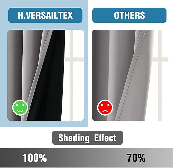 H.VERSAILTEX 100% Blackout Curtains - Image 5