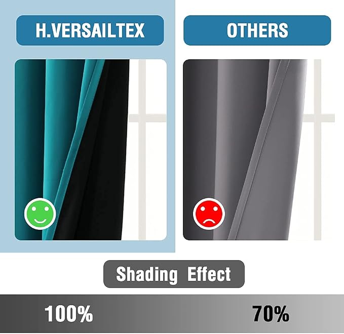 H.VERSAILTEX 100% Blackout Curtains - Image 5