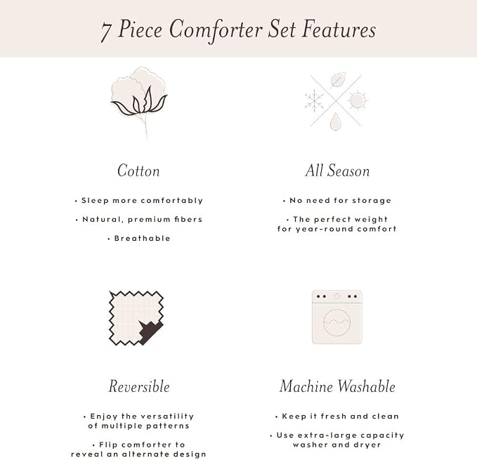 Laura Ashley- King Comforter Set, Cotton Reversible Bedding Set, Includes - Image 4