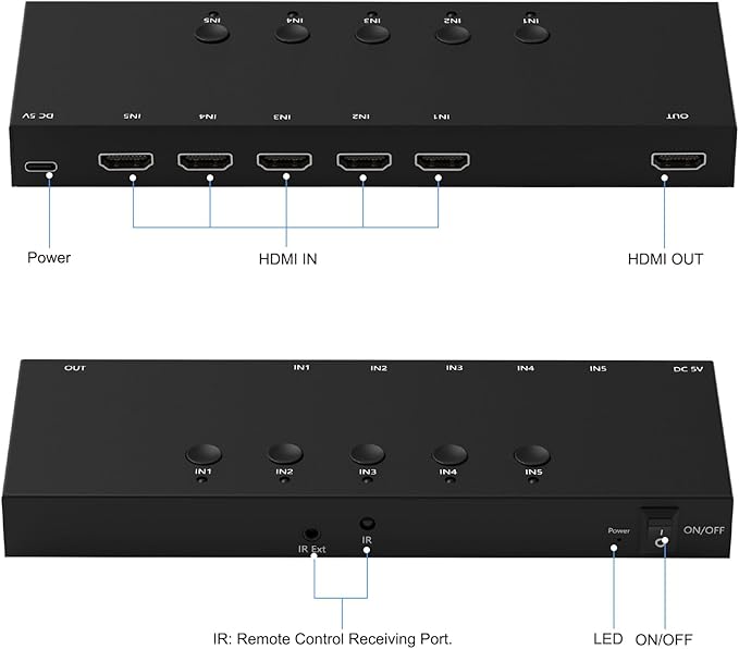 RuiPuo 5Port HDMI Switcher 4K@60Hz 5In 1Out HDMI Selector with IR Remote Supports Full HD 4K/1080P/3D & HDCP2.2 for Switch,Xbox,PS4/PS5,Fire Stick,Roku,Apple TV etc.