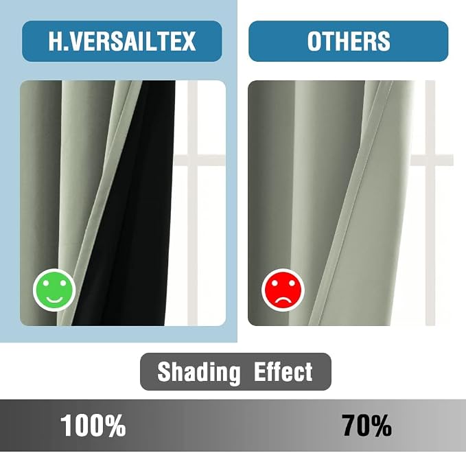 H.VERSAILTEX Blackout Curtains 90" Long 100% Light Blocking Thermal Insulated - Image 5