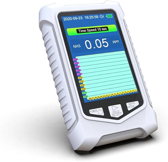 NH3 Meter Ammonia Air Quality Monitor Portable Ammonia Gas Detector Handheld NH3 Analyzer Gas Tester Ammonia Sensor Alert Device