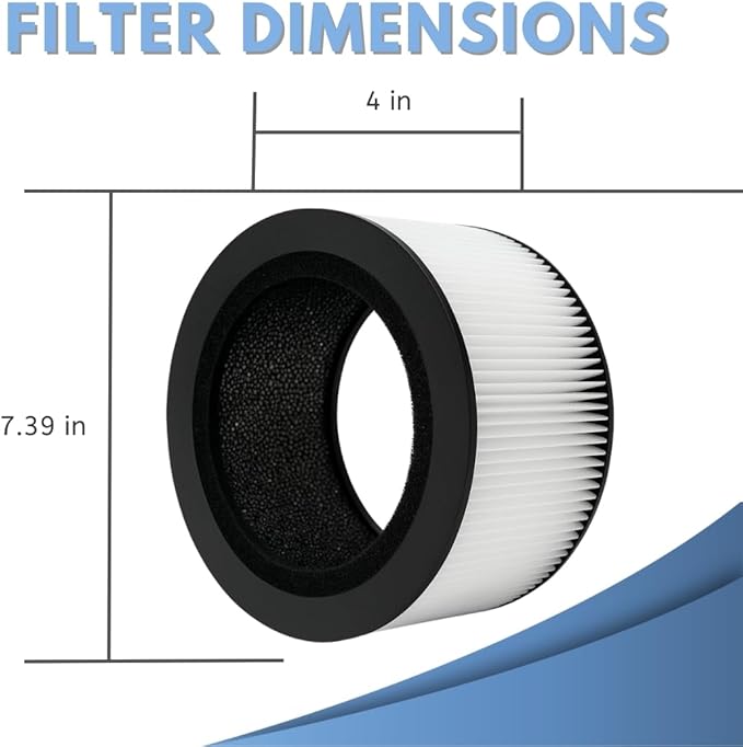 Nispira BAPF160 Replacement Filter K for Bionaire Air Purifier BAP9360W BAP9260W 3-in-1 True HEPA Activated Carbon, 3 Packs