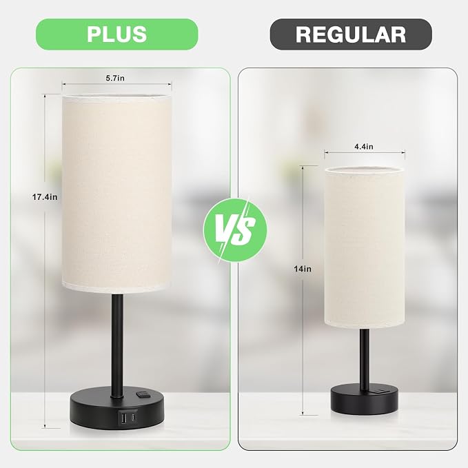 Dicoool 17.4" Bedside Lamp for Bedroom - Image 2