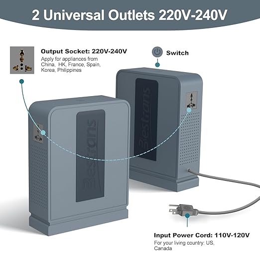 BESTRANS 2000W Step Up Transformer 110v to 220v Converter, Heavy Duty Voltage Converter 110v-120v to 220v-240v with Dual Outlets, Overload Protection & Ultra-Quiet for Home Appliances, Grey Blue