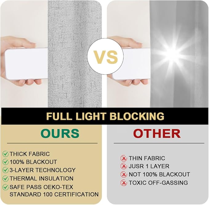 PrinceDeco 100% Blackout Linen Curtains for Bedroom Faux Linen Fabric Extra Long Curtains 96 Inches Long Room Darkening Sun Blocking Curtain with White Liner Backing,52 X 96In,Glacier Grey