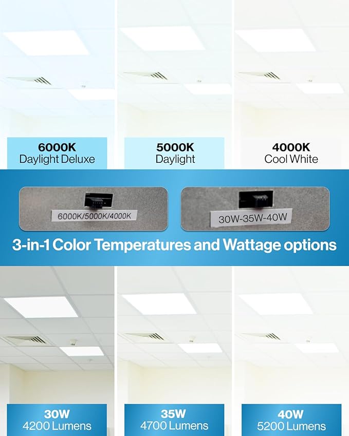 Sunco 24 Pack 2x2 LED Flat Panel Light, Dual Selectable CCT 4000K/5000K/6000K & Selectable Wattage 30W/35W/40W, 5200 Lumens, Dimmable 0-10V, Back-Lit Troffer Replacement Light Fixture ETL