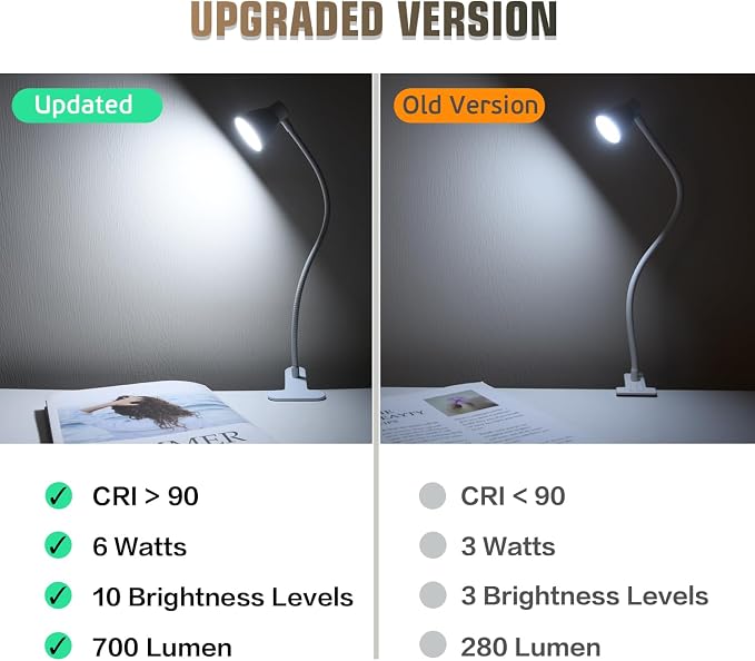 Clamp Desk Lamp, Clip on Reading Light, 3000K-6500K Adjustable Color Temperature - Image 4