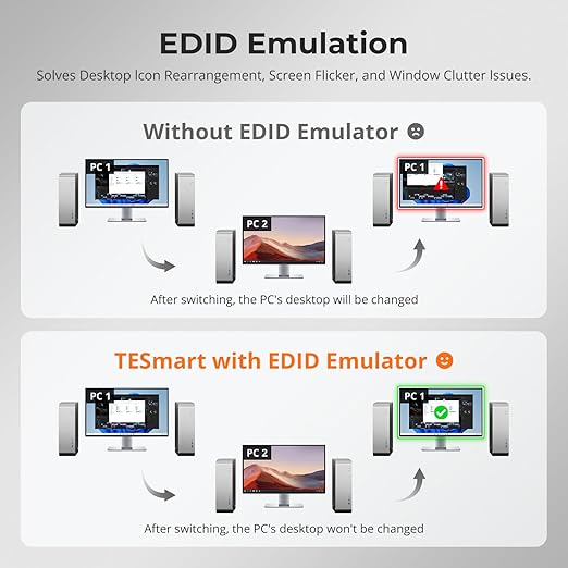 TESmart 16 Port HDMI KVM Switch 8K@60Hz, USB 3.0 16X1 Rackmount KVM Enterprise-Grade EDID Emulator | Hotkey Switch | RS232 | HDCP 2.3 | IR Remote | IP Control | Auto Scan | with 8 Pcs 5ft KVM Cable
