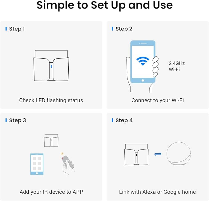 BroadLink RM5plus Smart Infrared Remote, All-in-One Universal Control Hub with Wi-Fi & IR, Voice Control via Alexa & Google Home for TV/AC, Remote Control, Timers & Scenes
