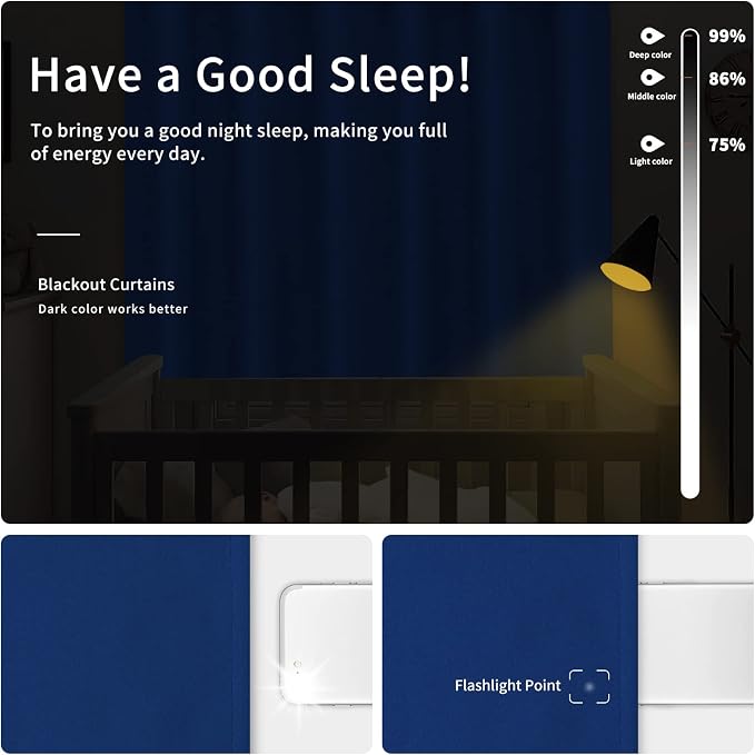 Easy-Going Thermal Grommet Blackout Curtains, 2 Panels 46x63 in | Classic Blue - Image 2