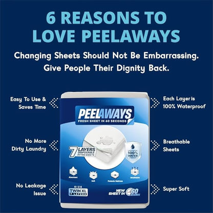 Peelaways Waterproof Disposable Bed Sheets – As Seen On Shark Tank | 7-Layer Absorbent Wellness Sheets for Elderly, Homecare, Hospital Use and Travel