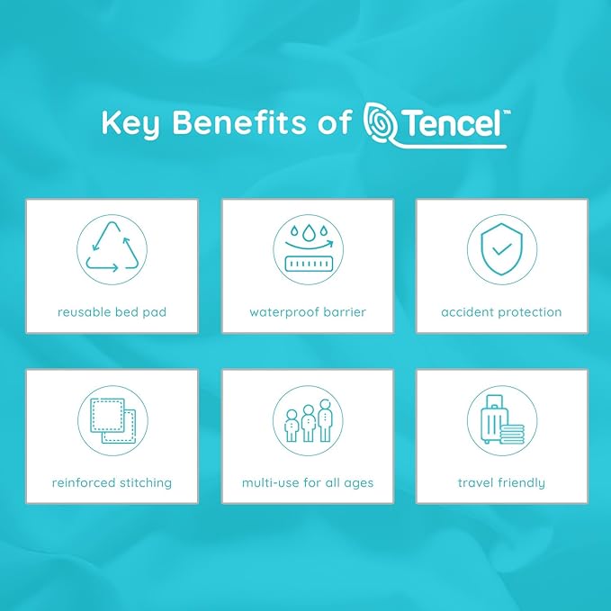 PUREgrace Tencel Waterproof Bed Pad - (36” x 24”) Washable and Reusable for Incontinence and Potty Training, Absorbent Underpad - Fits All Bed Sizes