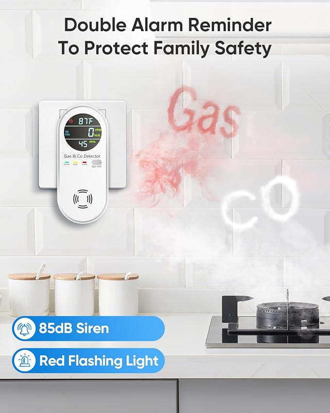 Vilfet Carbon Monoxide Detectors and Natural Gas Detector, 4-in-1 Carbon Monoxide Detectors Plug in, Gas Leak Detector with Dual Alarms, Temperature & Humidity Sensor for Home, RV, White, 2 Pack
