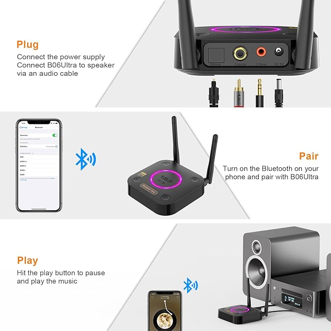 1Mii B06Ultra Bluetooth 5.3 Receiver with LDAC for Hi-Res Wireless Audio, HiFi Bluetooth Audio Adapter w/Audiophile DAC, 3D Surround aptX HD Low Latency, Optical AUX 3.5mm Coaxial for Home Stereo