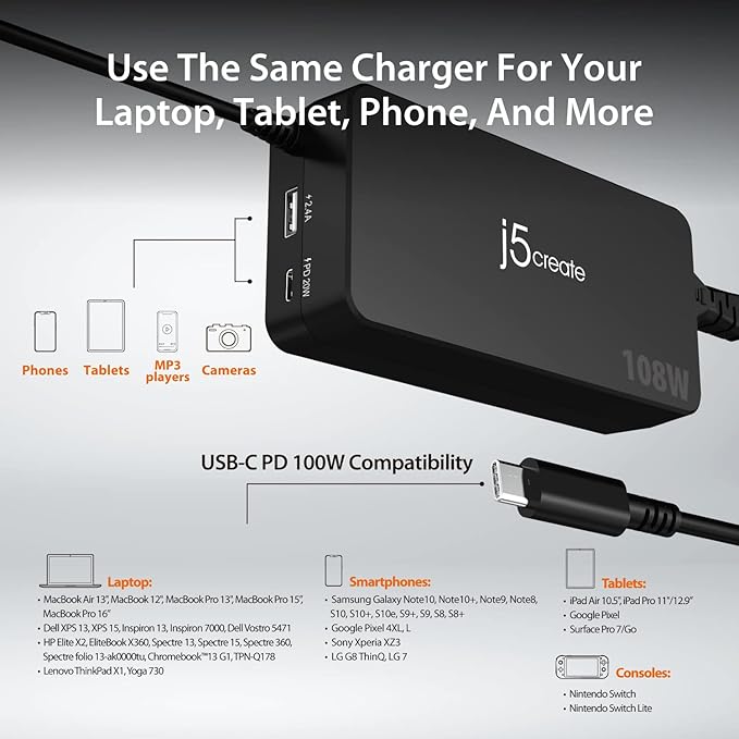 j5create 108W USB Type C PD Super Charger for MacBook Pro, Chromebook, Laptop, Notebook, Tablet, Android, iPhone, iPad Pro, Smart Phone (JUP34108)