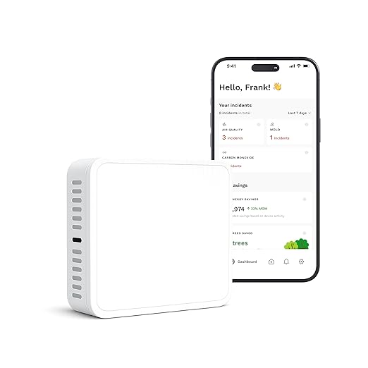 Layla Eco Air Quality Sensor & Air Quality Monitor Indoor – Smart Indoor Air Quality Monitor with PM2.5, VOC, Temperature & Humidity | Air Quality Tester for Home, Office & Rentals