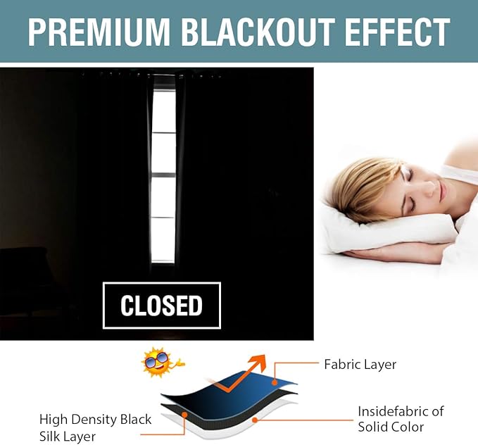 H.VERSAILTEX Full Blackout Curtain Shade Light Blocking Curtains 63 Inch Length - Image 6