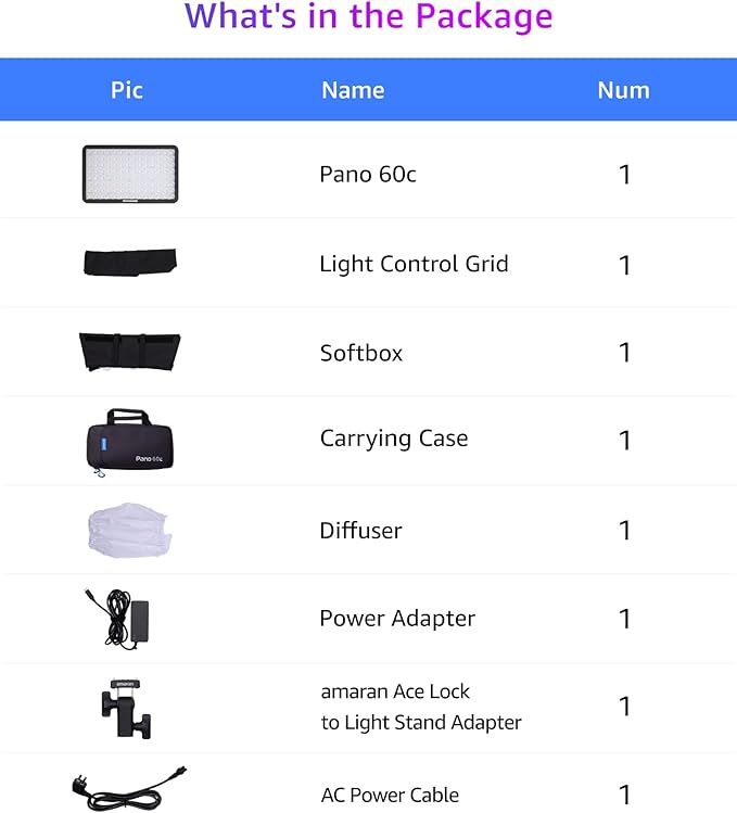amaran Pano 60c Kit,Compact 60W RGBWW Full Color Panel Light,Support USB-C PD,CCT 2,300K-10,000K,12 Lighting Efects,APP Control w/Softbox Carrying Case Studio Light Photography Lighting (Charcoal)