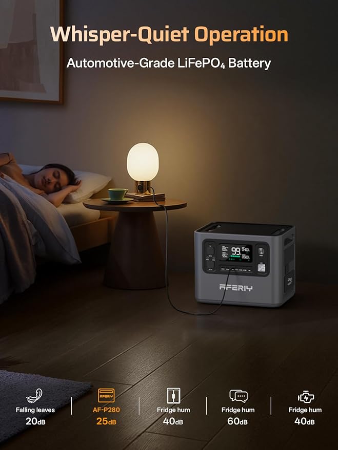 AFERIY P280 2800W Portable Power Station with 400W Solar Panel, 2048Wh LiFePO4 Battery,Expandable to 10kWh,1800W AC Charging Less 38 mins,UPS Solar Generator for Home Use,Power Outages,Camping,and RVs