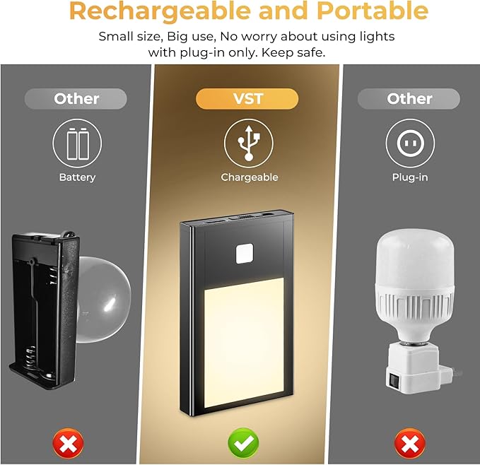 VST Motion Sensor Step Night Light, Rechargeable Battery Powered Led Light with Magnetic Suck Installation for Bedroom Hallway Stair Nursery Kids Room (2.68 inch 3000K 6Pack Black)