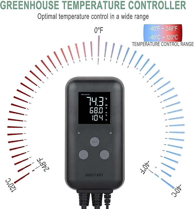 SENSTREE Greenhouse Temperature Controller Digital Waterproof Thermostat for Home Brewing, Fermentation, Breeding, Incubation, Terrarium, Heating & Cooling, 110V 10A 1100W