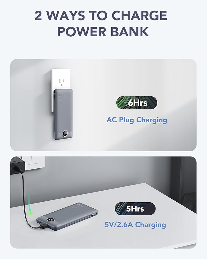 VRURC Portable Charger Built-in Cables and AC Wall Plug, USB C Power Bank 10000mAh, Travel Battery Portable Phone Charger Compact Lightweight External Battery Pack for Smart Phones, Tablets etc-Grey