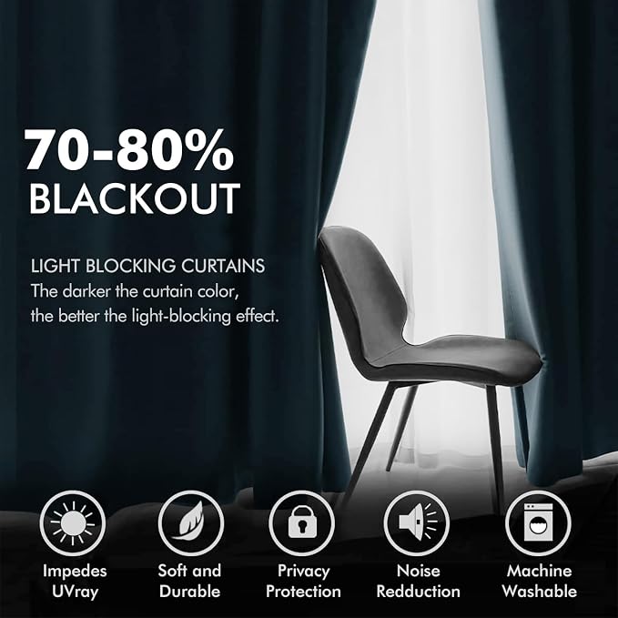 MIULEE Velvet Curtains Dark Slate Blue 52 x 84 Inch Length Set of 2 | Grommet - Image 4