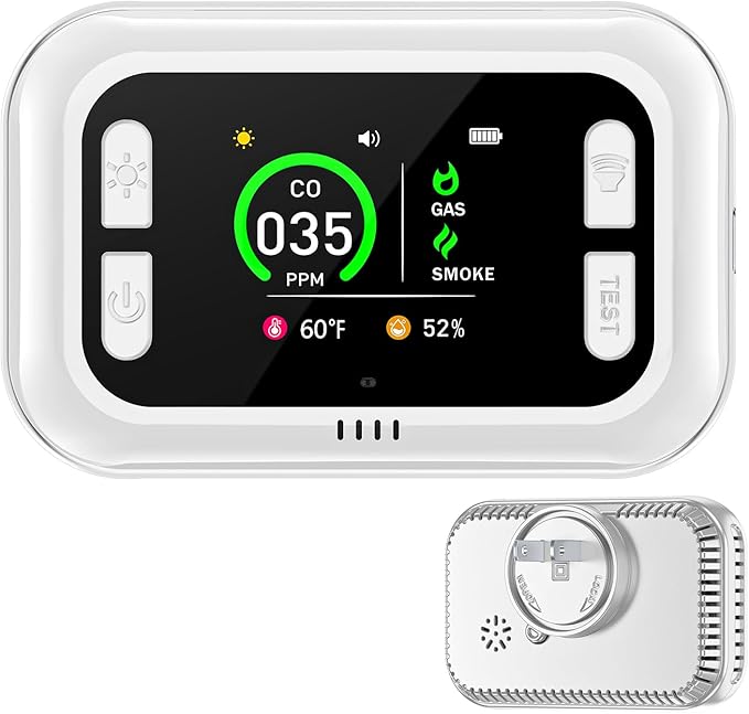 Carbon Monoxide Detector Plug in Wall, 5 in 1 Natural Gas Detector & Smoke Alarm with HD Digital Screen, Portable Smoke Detector for Travel, CO Propane Gas Detector for Home Hotel Camping RV (White)