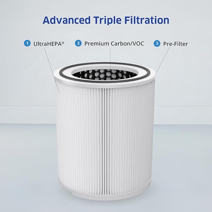 AirDoctor 4000 Air Purifier for Large Rooms | Triple filtration technology with UltraHEPA, Carbon/VOC material & Air Quality Sensor | Captures Particles 100x Smaller Than HEPA Standard (Black)