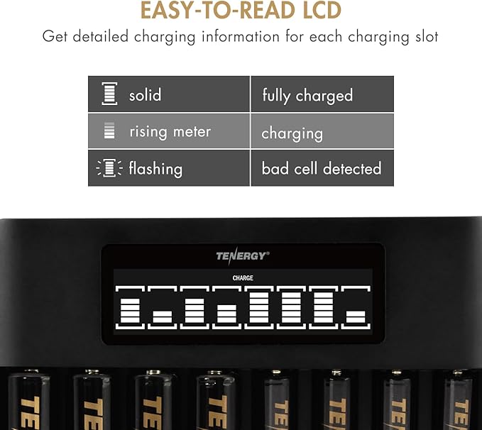 Tenergy 8 Count AA NiMH Premium Pro Rechargeable Batteries and TN480U 8-Bay LCD Display Fast Charger