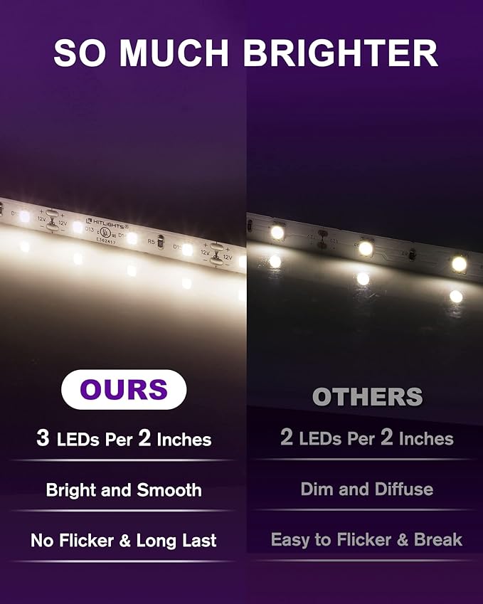 HitLights LED Strip Lights Neutral White 4000K, 16.4ft Dimmable Tape Light, 300LEDs, 150Lm/ft, CRI>90, UL Listed, 12V Flexible Rope Lights for Bedroom, Kitchen, Cabinet (Power Source Not Included)