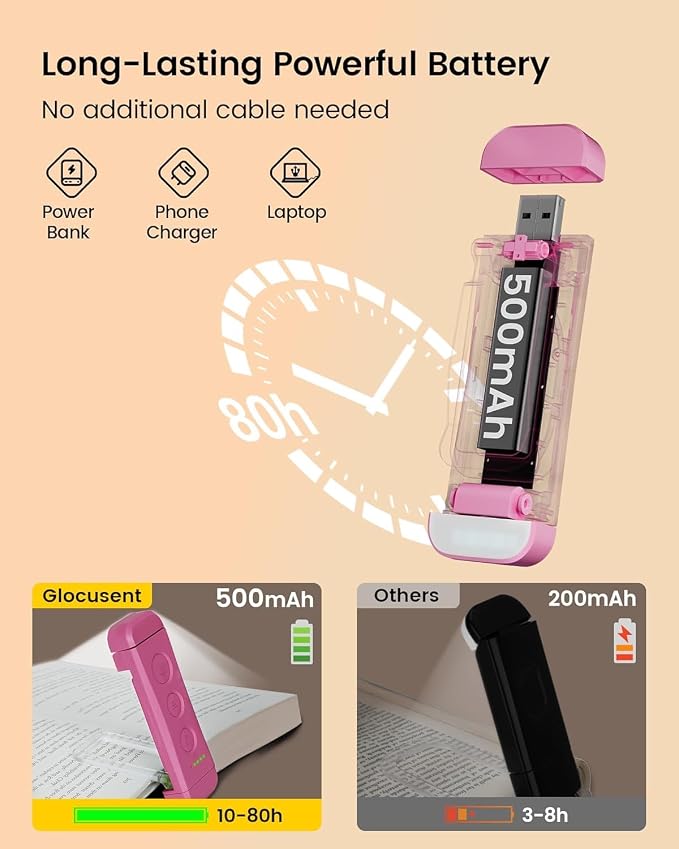 Glocusent USB Rechargeable Book Light, Portable Clip-on LED Reading Light | 3 - Image 4