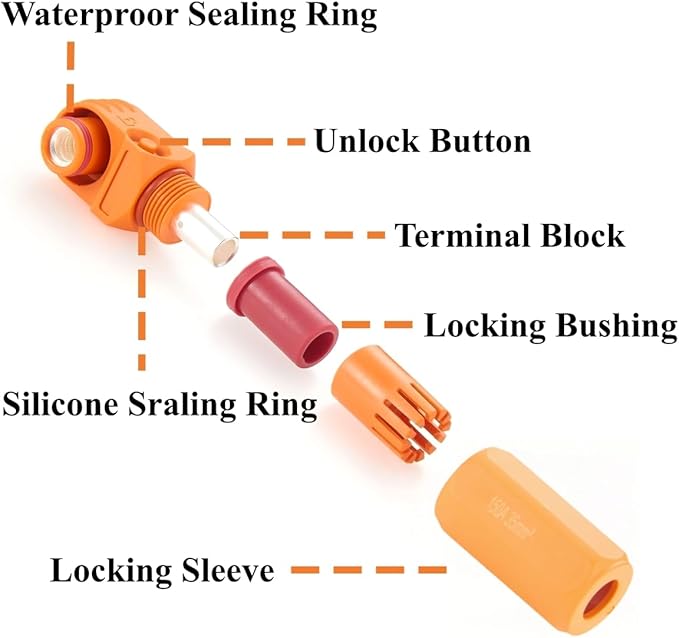 IP67 Waterproof EV Battery Container Connector Right Angle 150A 35mm² HV Energy Storage Plug,1PC (Orange, 150A)