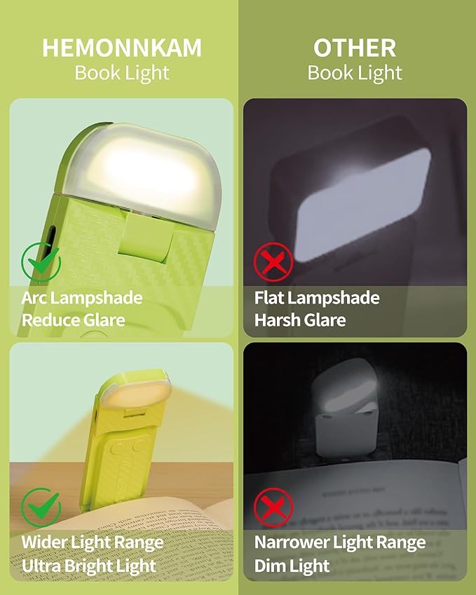 HEMONNKAM Book Reading Light, Rechargeable Clip on Booklight, Eye Caring 3 - Image 6