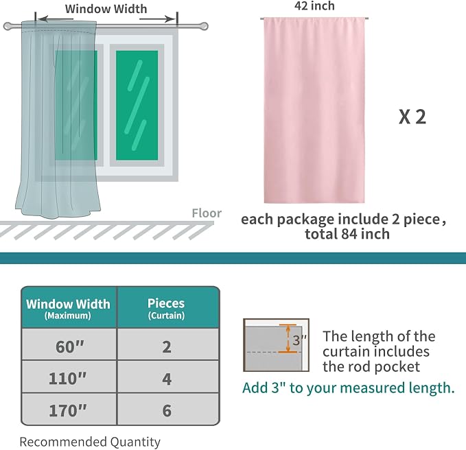 BGment Baby Pink Room Darkening Curtains - Image 5